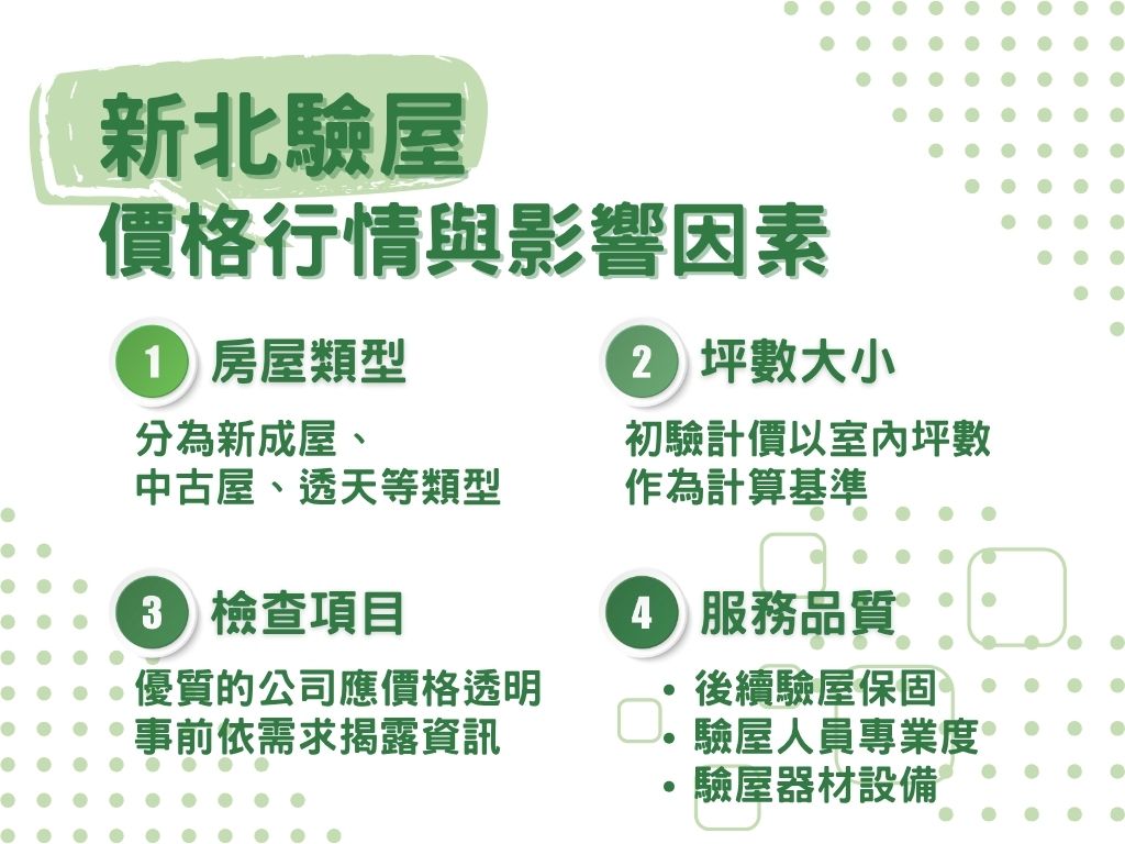 新北驗屋價格