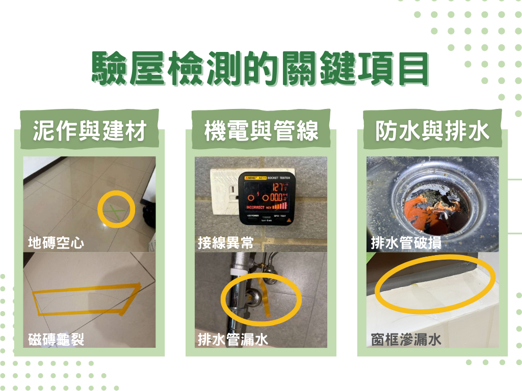 驗屋檢測的關鍵項目