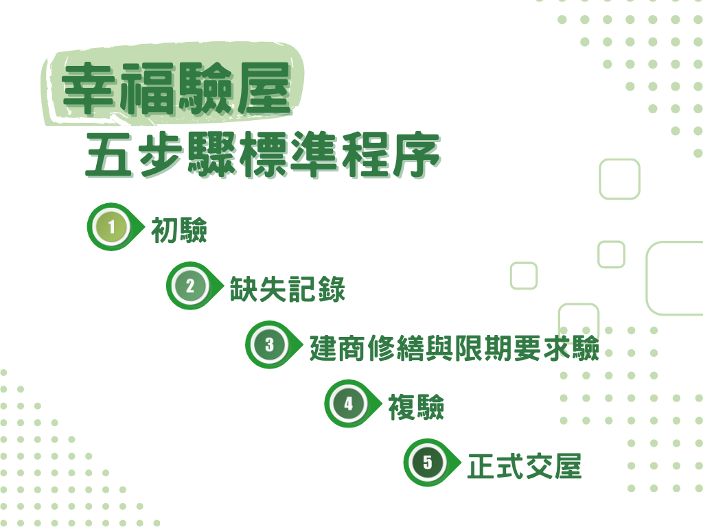 幸福驗屋步驟標準程序