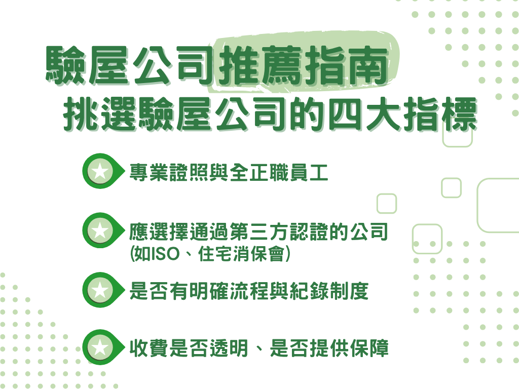 驗屋公司推薦指南